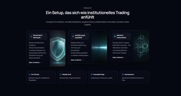Arche-Invest.com